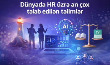 HR Option və HR Təlimi
